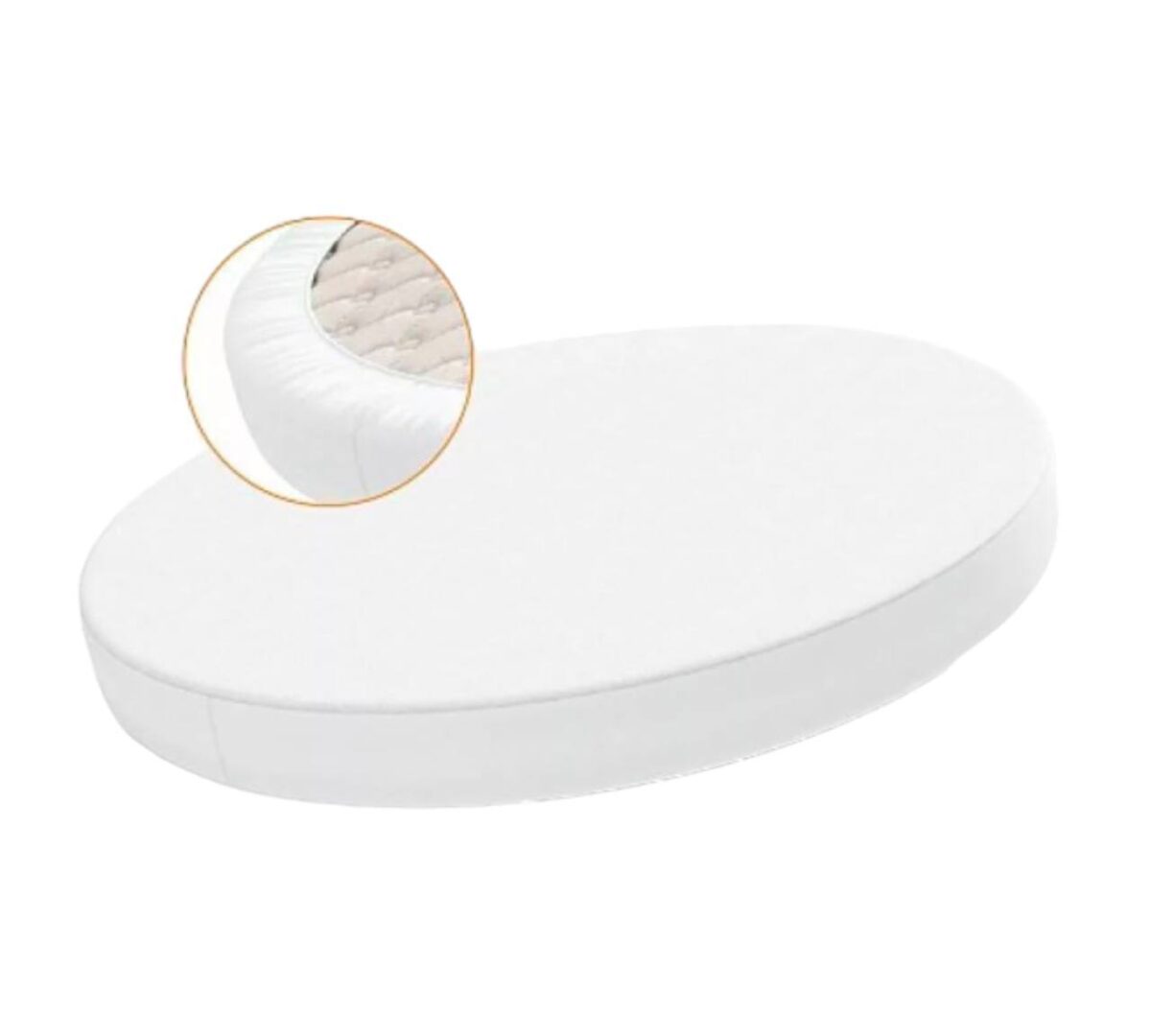 Cearceaf Premium Ranforce 5 Stele – Alb, pentru Pătuț Bebeluș (Rotund 75x75 / Oval 77x127 / 120x60)